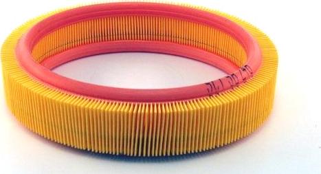 SCT-MANNOL SB 246 - Filtru aer aaoparts.ro