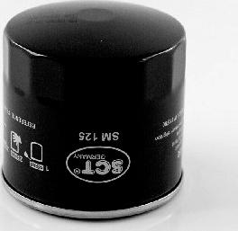 SCT-MANNOL SM 125 - Filtru ulei aaoparts.ro