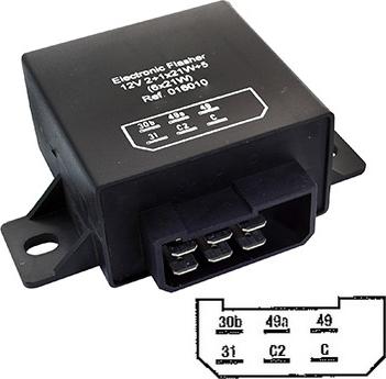 Sidat 2.42023 - Modul semnalizare aaoparts.ro