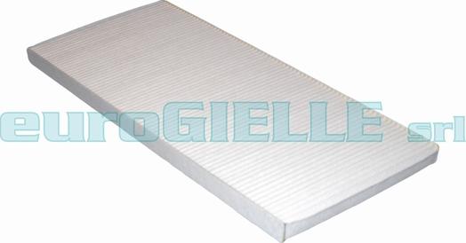 Sivento P102 - Filtru, aer habitaclu aaoparts.ro