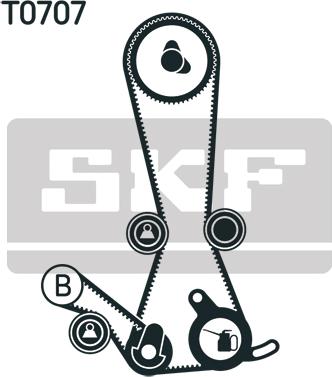 SKF VKMA 95675 - Set curea de distributie aaoparts.ro