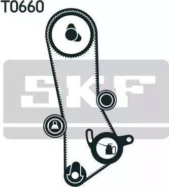 SKF VKMS 91400 - Set curea de distributie aaoparts.ro