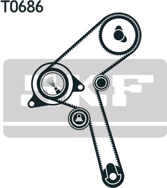 SKF VKMA 92519 - Set curea de distributie aaoparts.ro