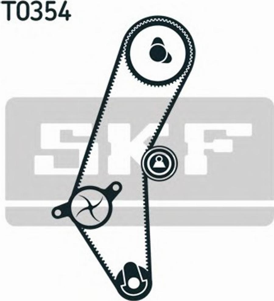 SKF VKMA92001 - Set curea de distributie aaoparts.ro