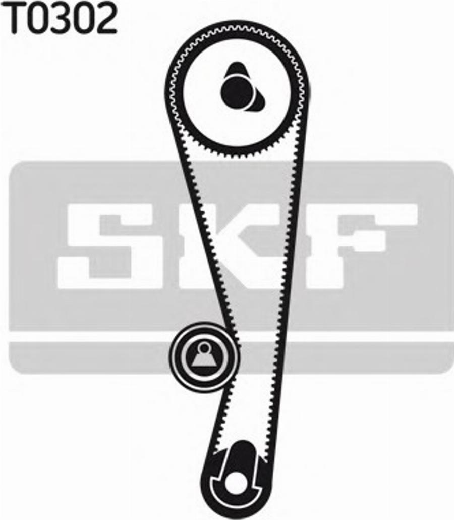 SKF VKMA95206 - Set curea de distributie aaoparts.ro