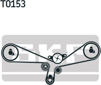 SKF VKMA 01927 - Set curea de distributie aaoparts.ro