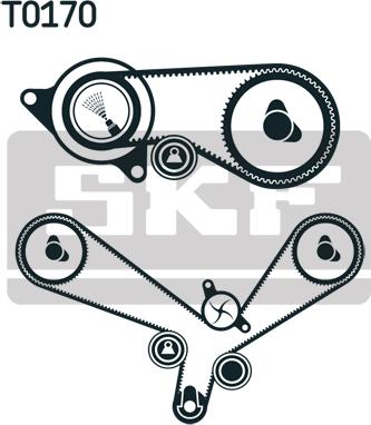 SKF VKMA 01952 - Set curea de distributie aaoparts.ro