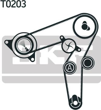 SKF VKMA 02190 - Set curea de distributie aaoparts.ro