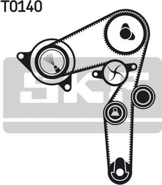 SKF VKMA 05193 - Set curea de distributie aaoparts.ro