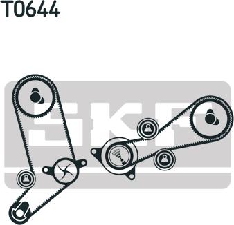 SKF VKMC 01258-1 - Set pompa apa + curea dintata aaoparts.ro