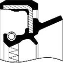 SKT 046001-P - Simering, cutie automata aaoparts.ro