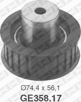 SNR GE358.17 - Rola ghidare / conducere, curea distributie aaoparts.ro