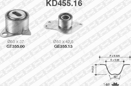 SNR KD455.16 - Set curea de distributie aaoparts.ro
