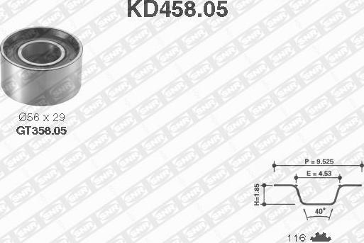 SNR KD458.05 - Set curea de distributie aaoparts.ro