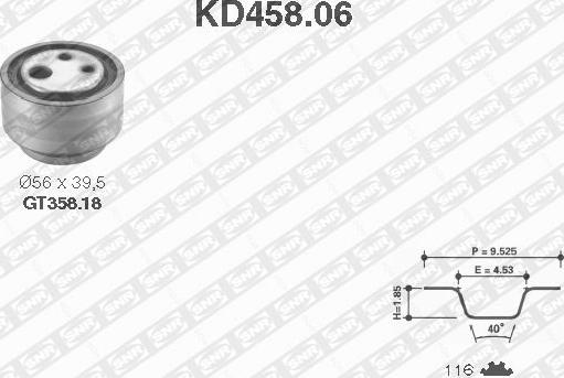 SNR KD458.06 - Set curea de distributie aaoparts.ro