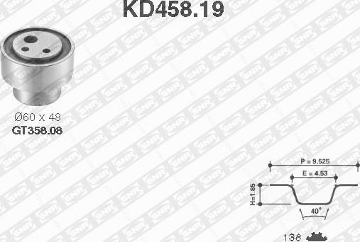 SNR KD458.19 - Set curea de distributie aaoparts.ro