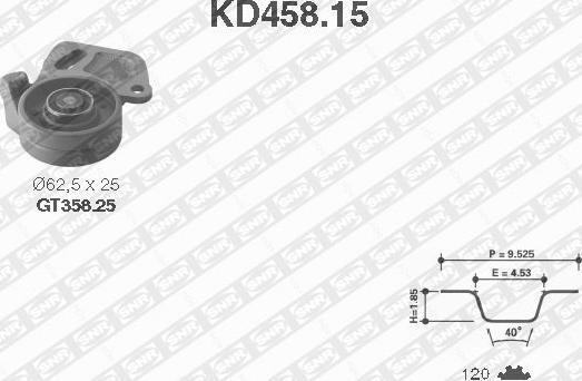 SNR KD458.15 - Set curea de distributie aaoparts.ro