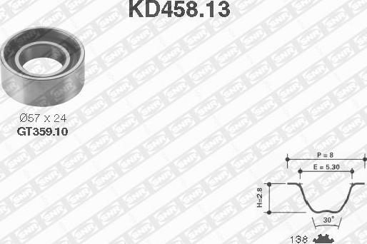 SNR KD458.13 - Set curea de distributie aaoparts.ro