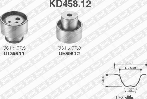 SNR KD458.12 - Set curea de distributie aaoparts.ro