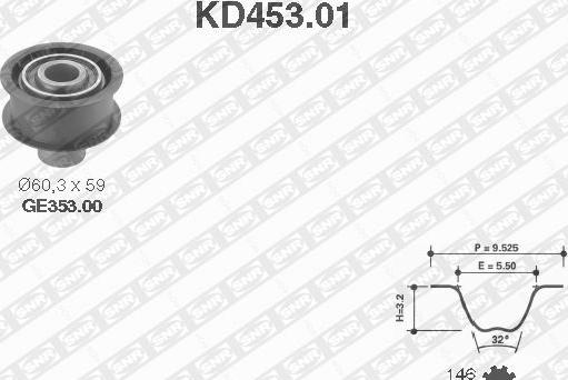 SNR KD453.01 - Set curea de distributie aaoparts.ro