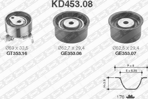 SNR KD453.08 - Set curea de distributie aaoparts.ro