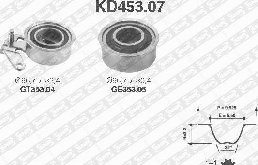SNR KD453.07 - Set curea de distributie aaoparts.ro