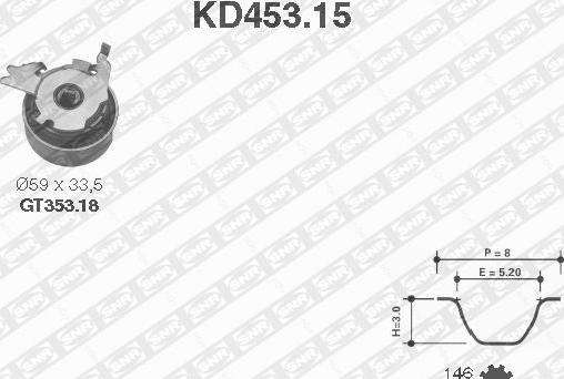 SNR KD453.15 - Set curea de distributie aaoparts.ro