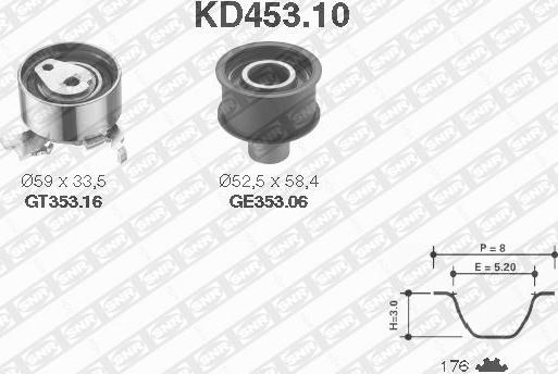 SNR KD453.10 - Set curea de distributie aaoparts.ro
