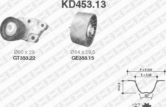 SNR KD453.13 - Set curea de distributie aaoparts.ro