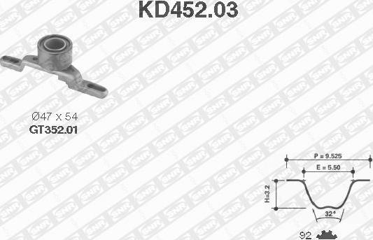 SNR KD452.03 - Set curea de distributie aaoparts.ro