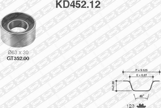 SNR KD452.12 - Set curea de distributie aaoparts.ro