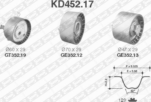 SNR KD452.17 - Set curea de distributie aaoparts.ro