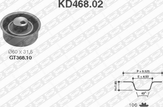 SNR KD468.02 - Set curea de distributie aaoparts.ro