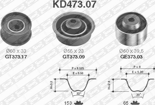 SNR KD473.07 - Set curea de distributie aaoparts.ro