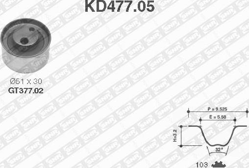 SNR KD477.05 - Set curea de distributie aaoparts.ro