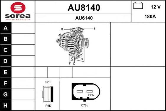 SNRA AU8140 - Generator / Alternator aaoparts.ro