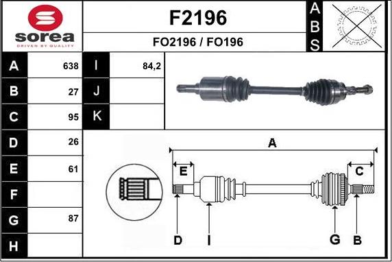 SNRA F2196 - Planetara aaoparts.ro