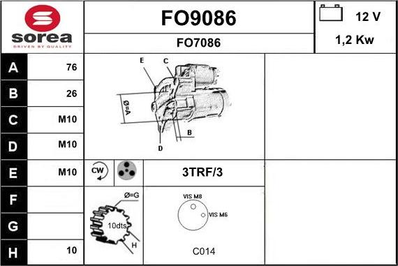 SNRA FO9086 - Starter aaoparts.ro