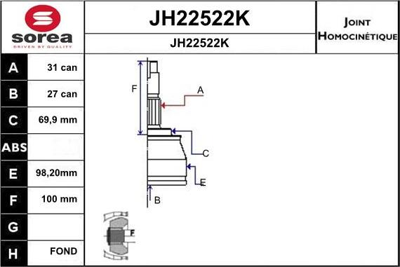 SNRA JH22522K - Set articulatie, planetara aaoparts.ro