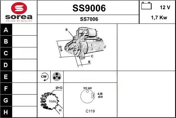 SNRA SS9006 - Starter aaoparts.ro