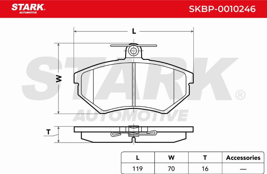 Stark SKBP-0010246 - Set placute frana,frana disc aaoparts.ro