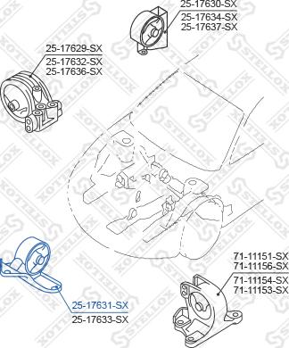 Stellox 25-17631-SX - Suport motor aaoparts.ro
