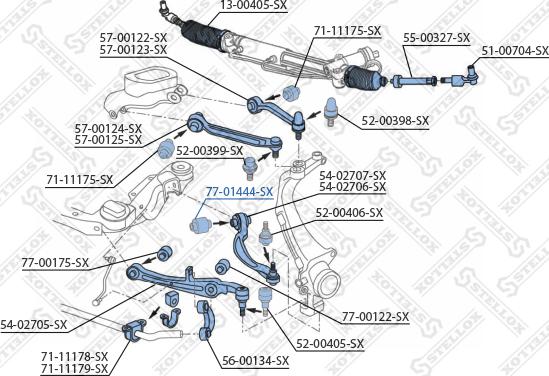 Stellox 77-01444-SX - Suport,trapez aaoparts.ro