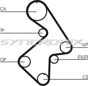 SYNCRONIX SY110998 - Set curea de distributie aaoparts.ro