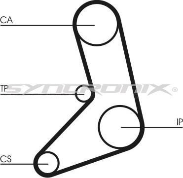 SYNCRONIX SY0542N - Curea de distributie aaoparts.ro