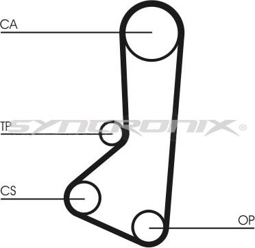 SYNCRONIX SY0510N - Curea de distributie aaoparts.ro