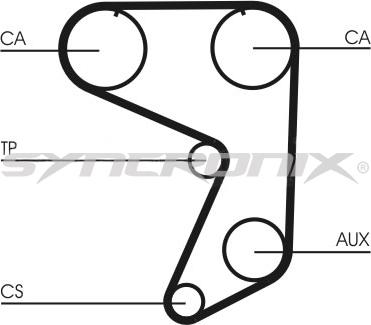 SYNCRONIX SY0651N - Curea de distributie aaoparts.ro