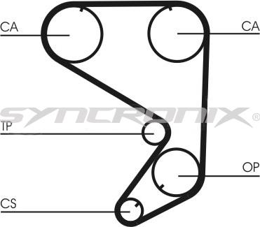 SYNCRONIX SY0652N - Curea de distributie aaoparts.ro