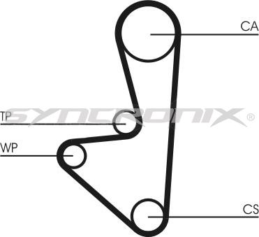 SYNCRONIX SY110607 - Set curea de distributie aaoparts.ro