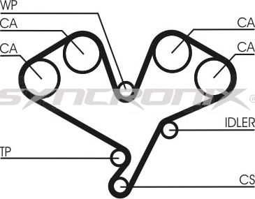 SYNCRONIX SY0822N - Curea de distributie aaoparts.ro